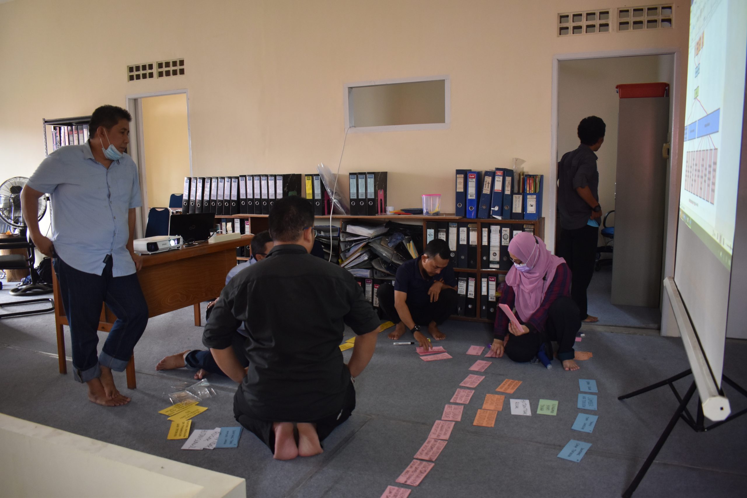 Pelatihan CCB